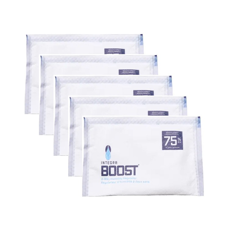 Neuheiten Accessoire