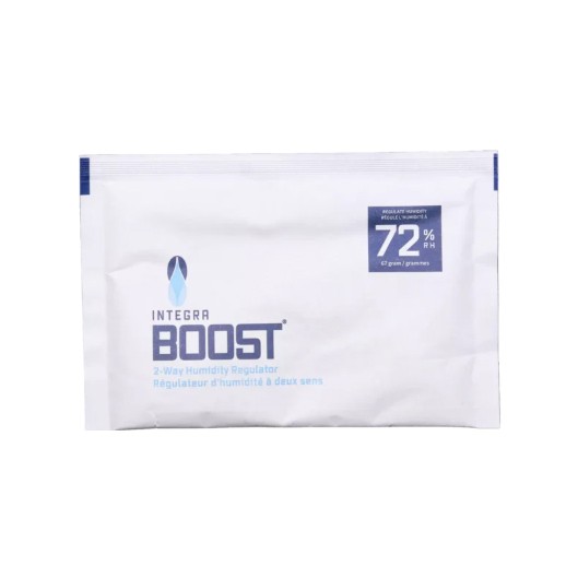 Neuheiten Accessoire