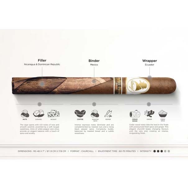 Davidoff Limited Editions