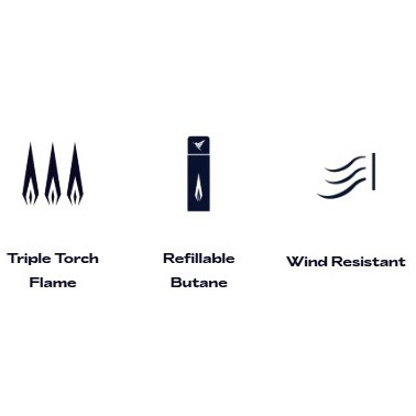 Burner Colibri Stealth Triple - neu !